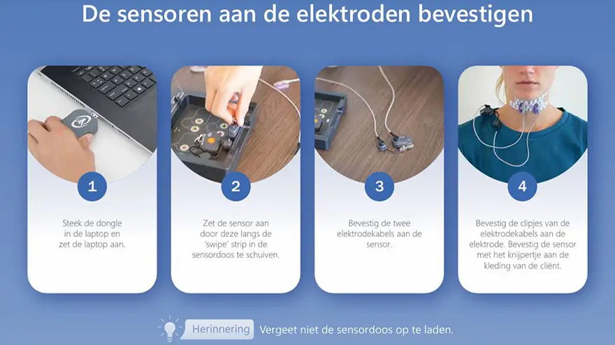 SilverFit Rephagia update hulpkaart